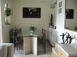 Affitti Roma San Saba